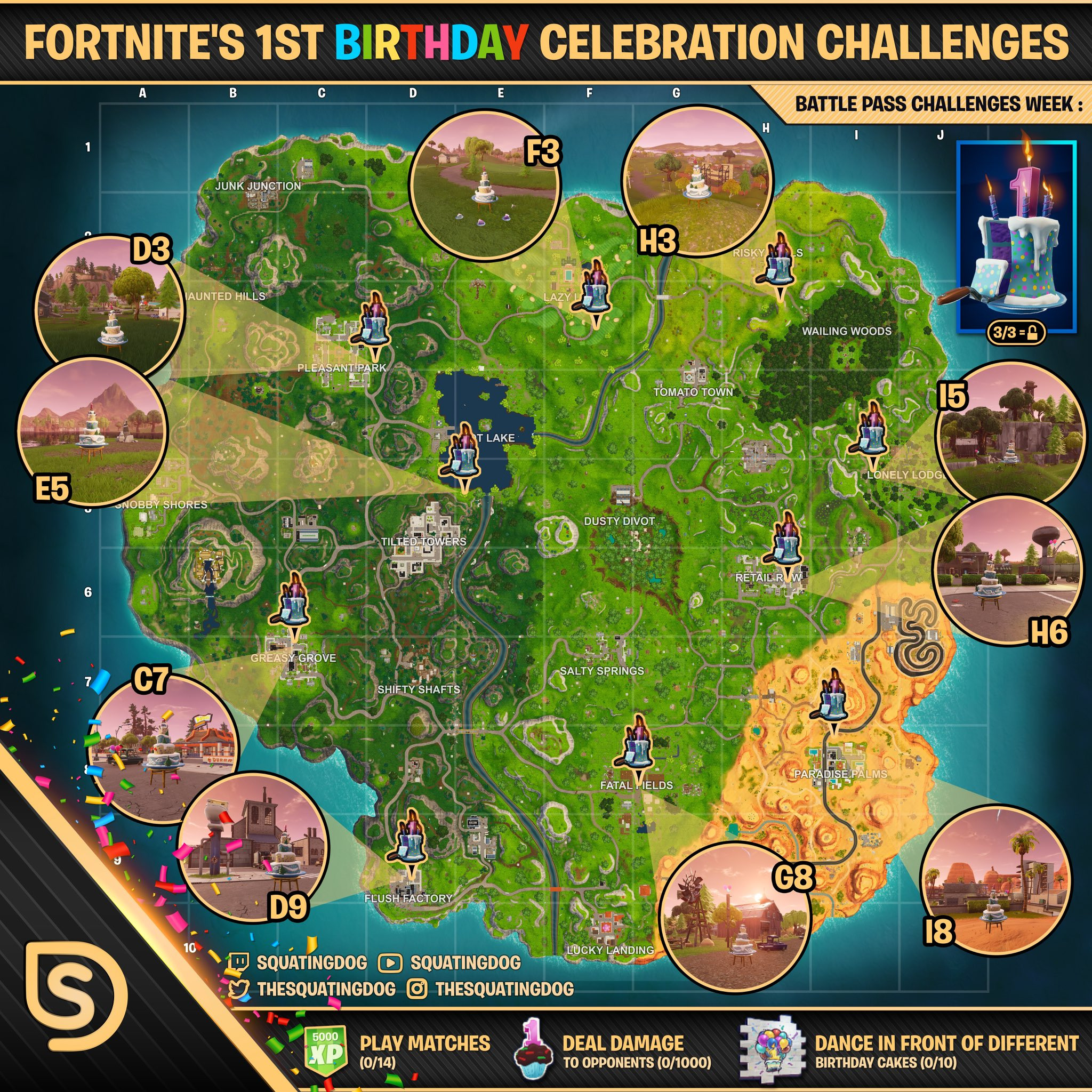 Alle Geburtstagskuchen Fortnite
 Fortnite challenge alle locaties van de Birthday Cakes
