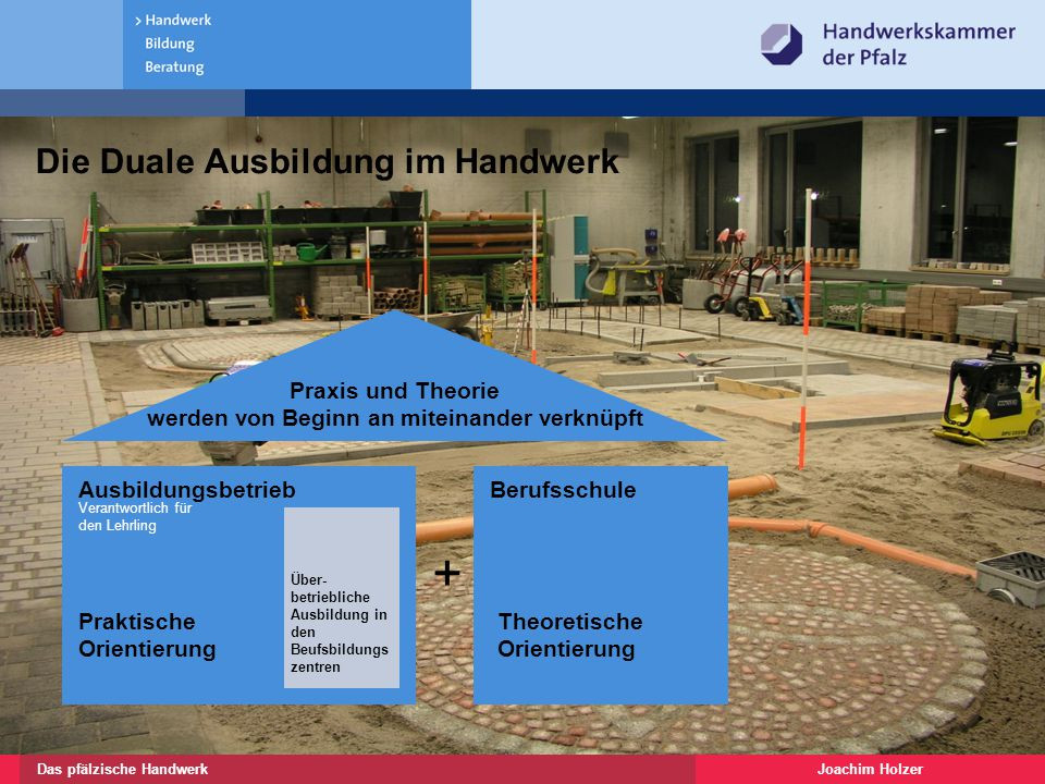 Betriebswirt Im Handwerk
 Wirtschaftsbereich Handwerk Handwerkskammer der Pfalz