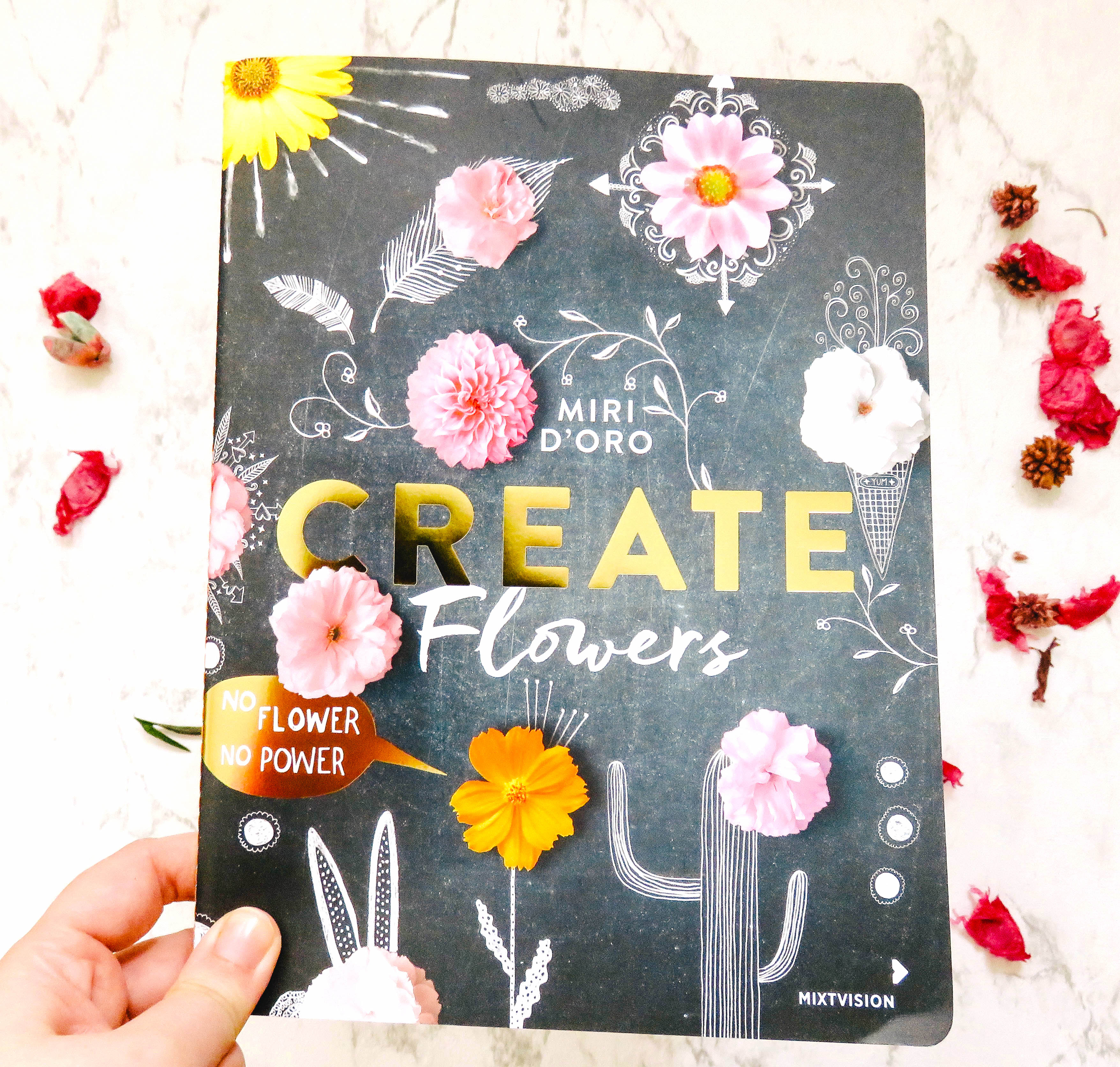 Buch Diy
 DIY Buch Create Flowers Bonbontüte