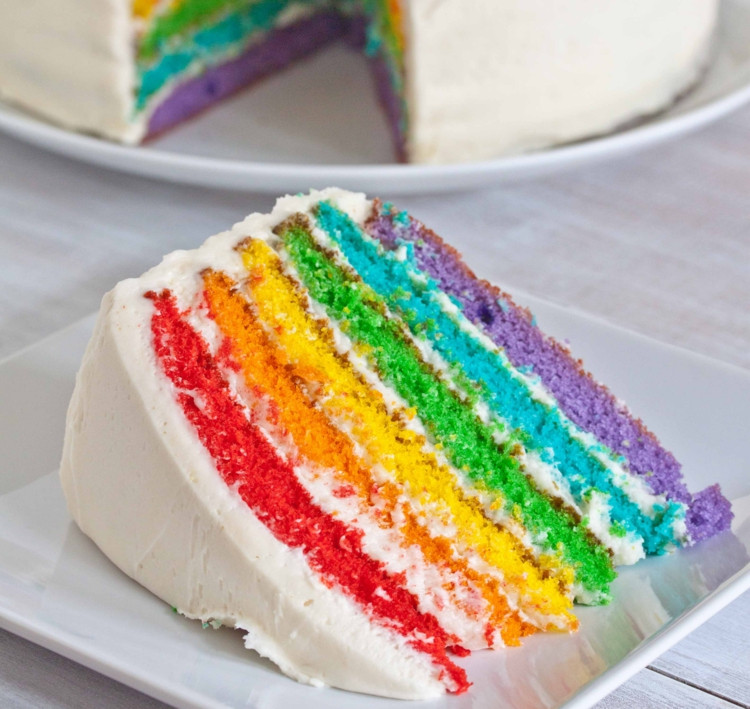 Bunter Kuchen
 Regenbogenkuchen Rezept mit und ohne Smarties zum Nachbacken