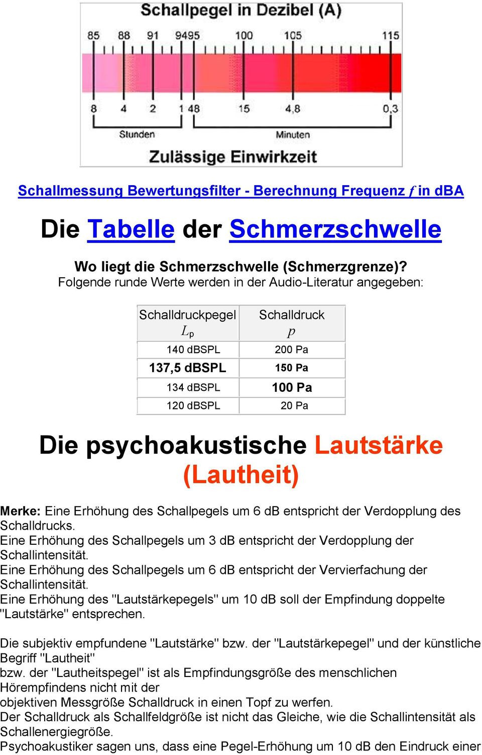 Dezibel Tabelle
 Dezibel Tabelle Lautheitsvergleichstabelle PDF