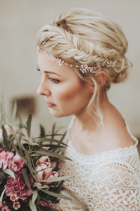 Dirndl Frisuren Offen
 Trachten frisuren 2018