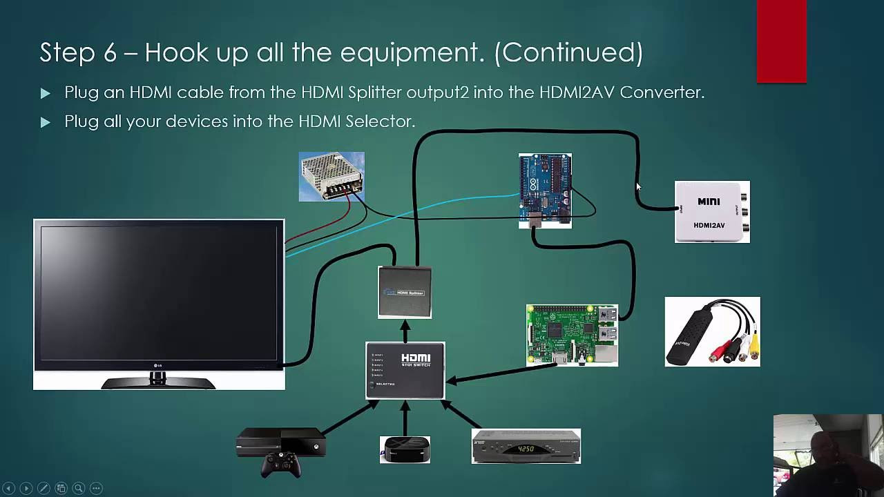 Diy Ambilight
 NEW DIY Ambilight Tutorial For ANY HDMI Device EASY