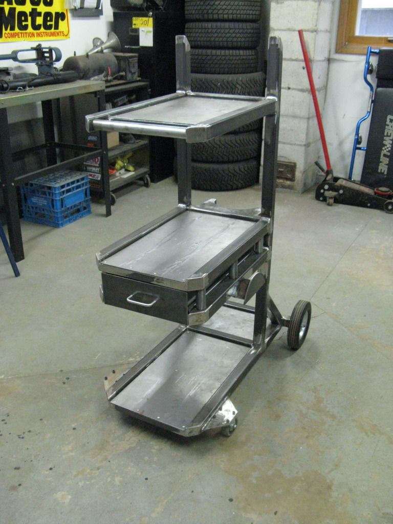 Diy Forum
 Welding Cart Project Now plete pics on page 5