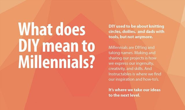 Diy Meaning
 What does DIY mean to Millennials infographic Visualistan