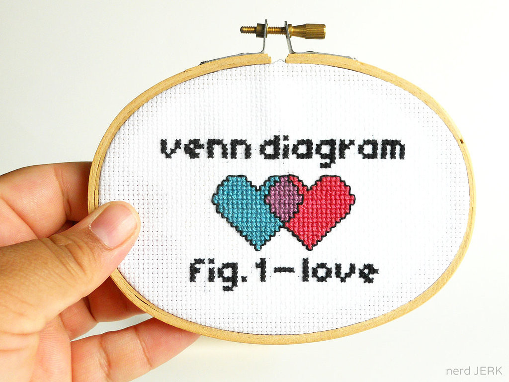 Diy Meaning
 This venn diagram of love cross stitch $18 is a DIY kit