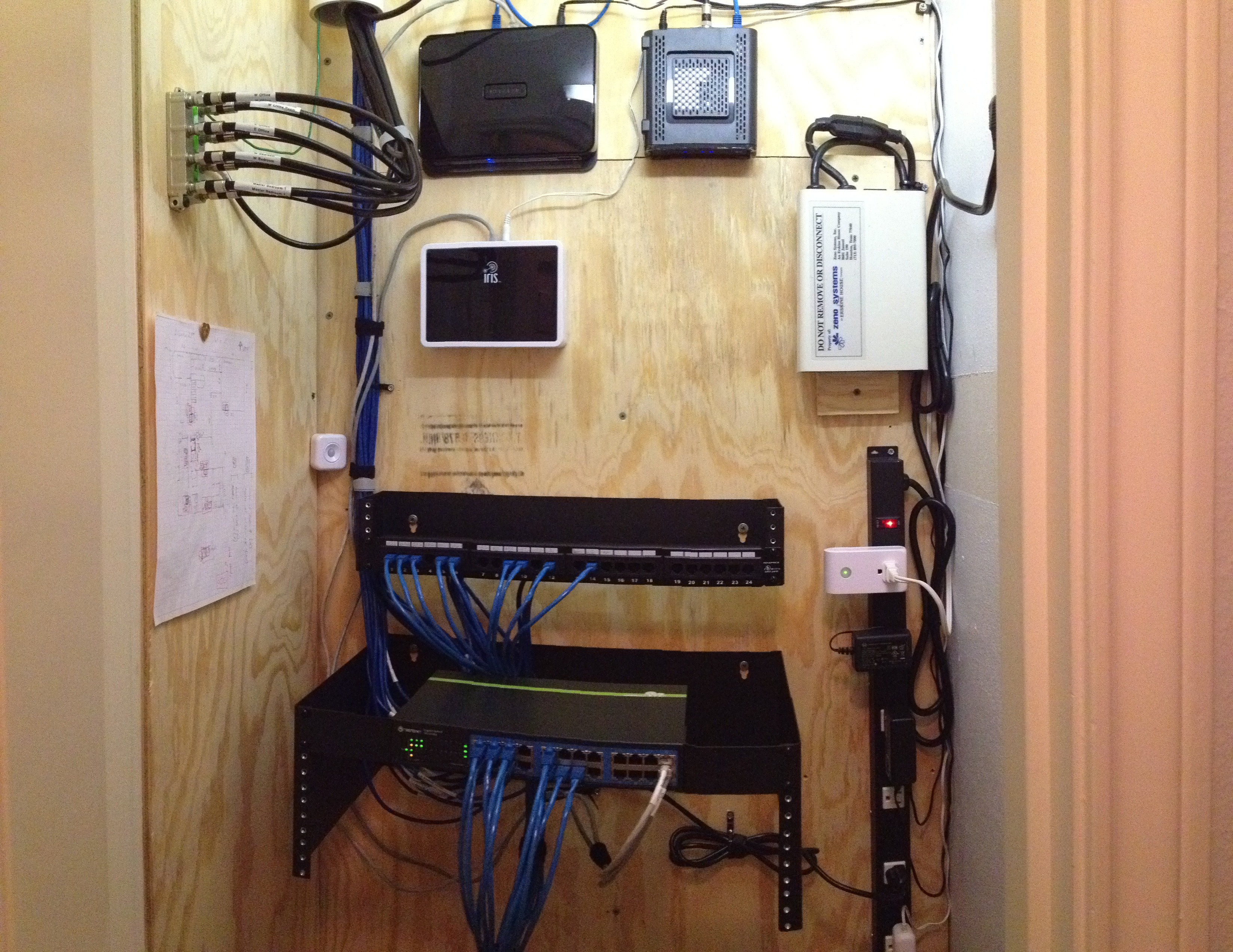 Diy Network
 DIY Home Network Closet