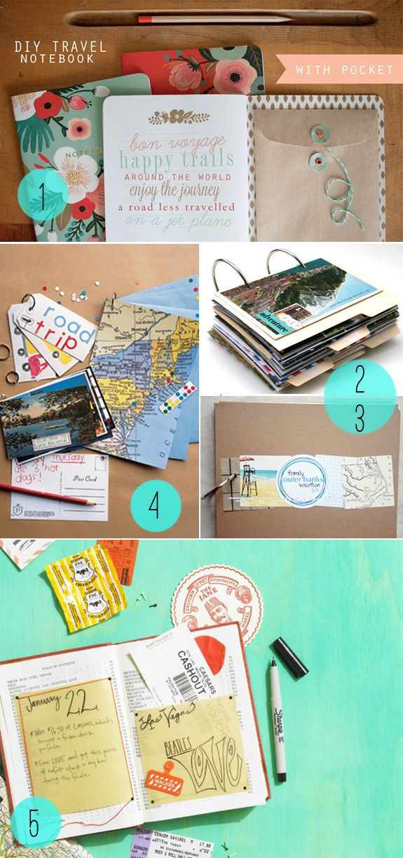 Diy Zeitschrift
 homemade travelbook