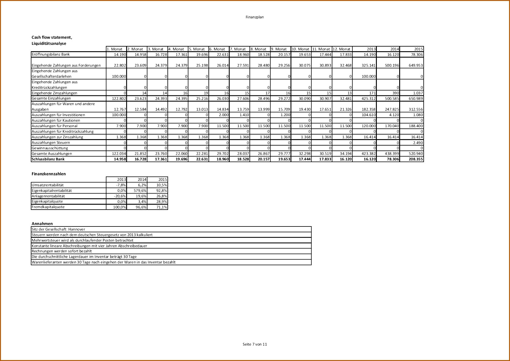 Excel Vorlagen Handwerk Kalkulation Kostenlos
 20 Excel Vorlagen Handwerk Kalkulation Kostenlos
