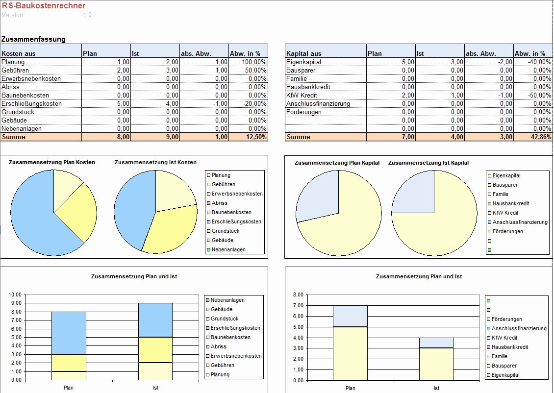 Excel Vorlagen Handwerk Kalkulation Kostenlos
 Excel Vorlagen Handwerk Kalkulation Kostenlos