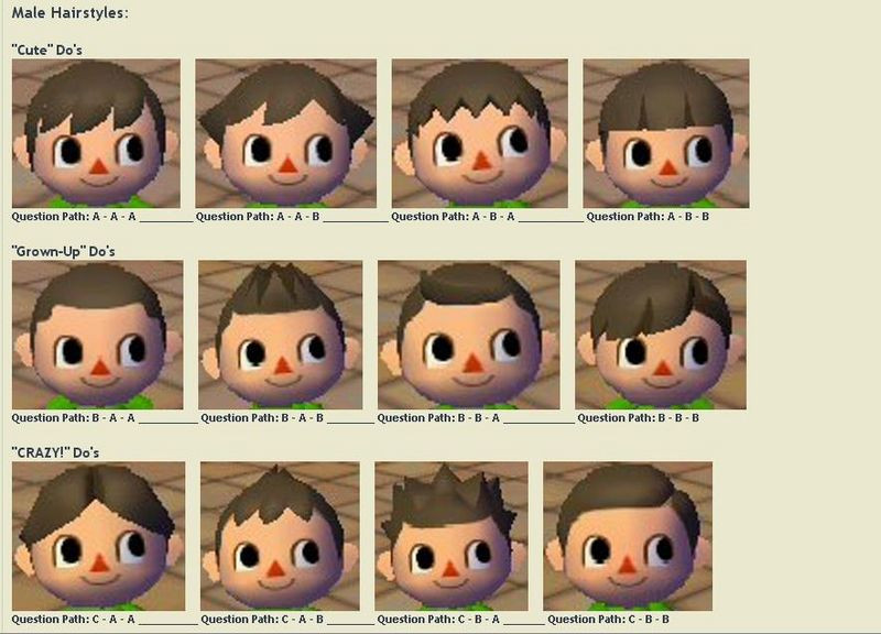 Frisuren Acnl
 Fabulous acnl frisuren Tipps 2016 frisurenhair2016