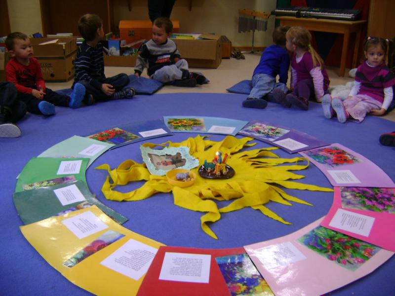 Geburtstagsfeier Kinder
 Tagesablauf