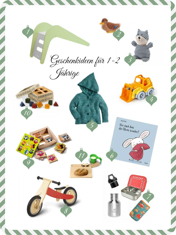 Geburtstagsgeschenk Für 1 Jährige
 Sprössling s Wunschzettel 11 Geschenkideen für 1 bis 2