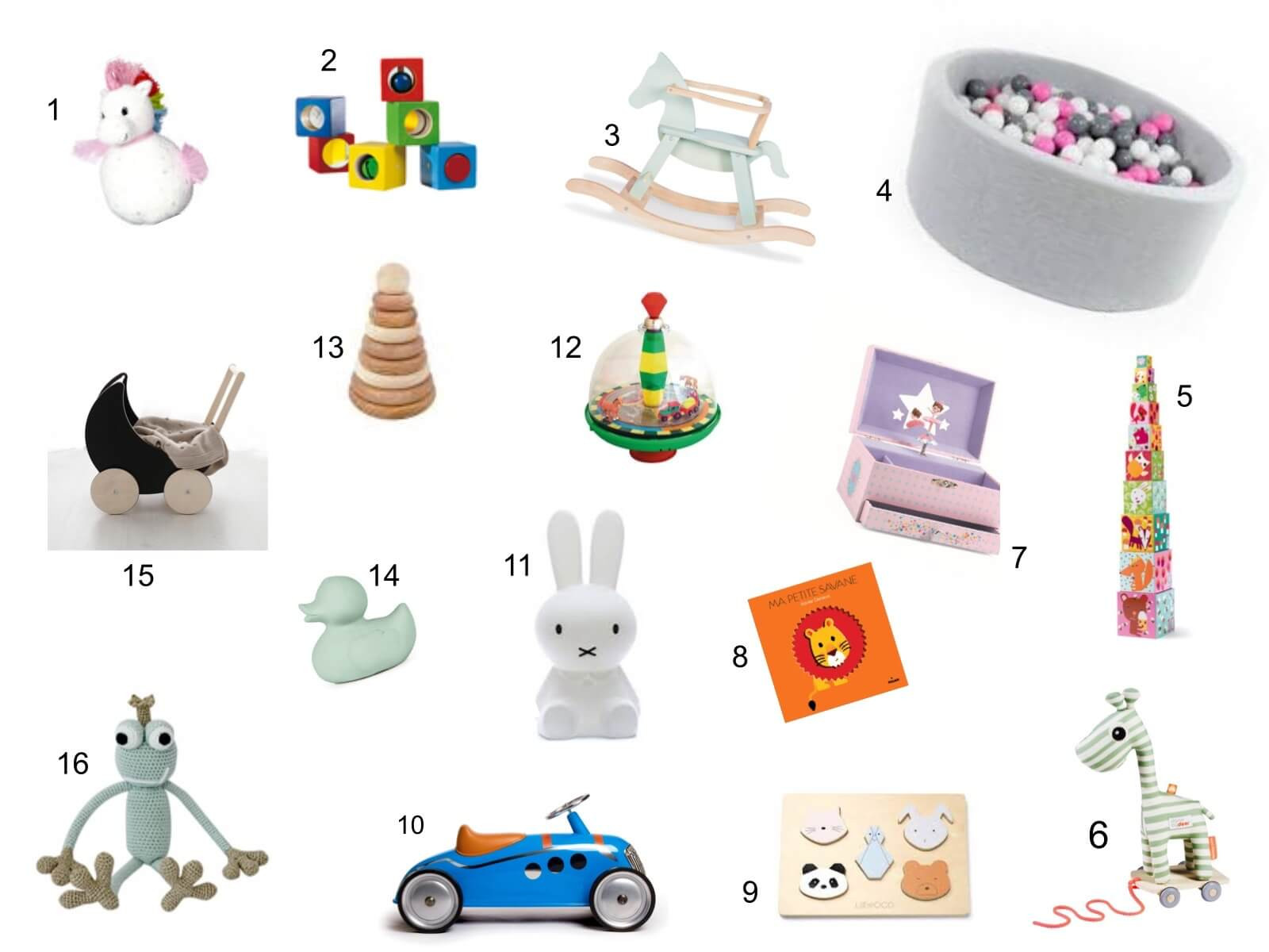 Geburtstagsgeschenk Für 2 Jährige
 Happy Mum Blog Geschenkideen für 1 jährige Kinder