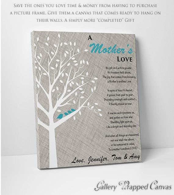 Geburtstagsgeschenke Für Mama
 Ähnliche Artikel wie Muttertag Geschenk MOM Geschenk