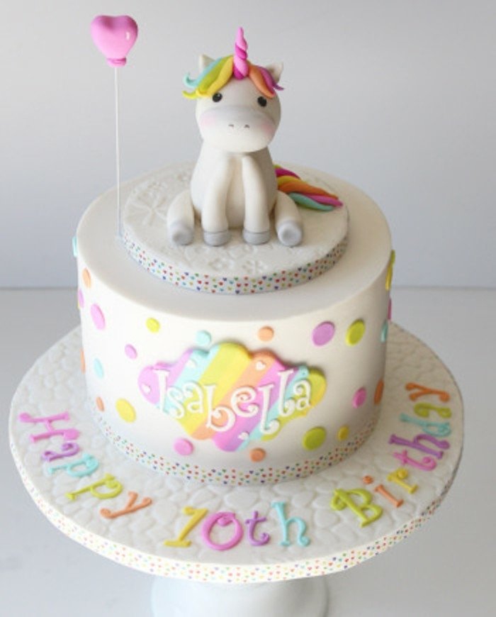 Geburtstagskuchen Bestellen
 1001 Ideen für einzigartige Einhorn Kuchen und Torten
