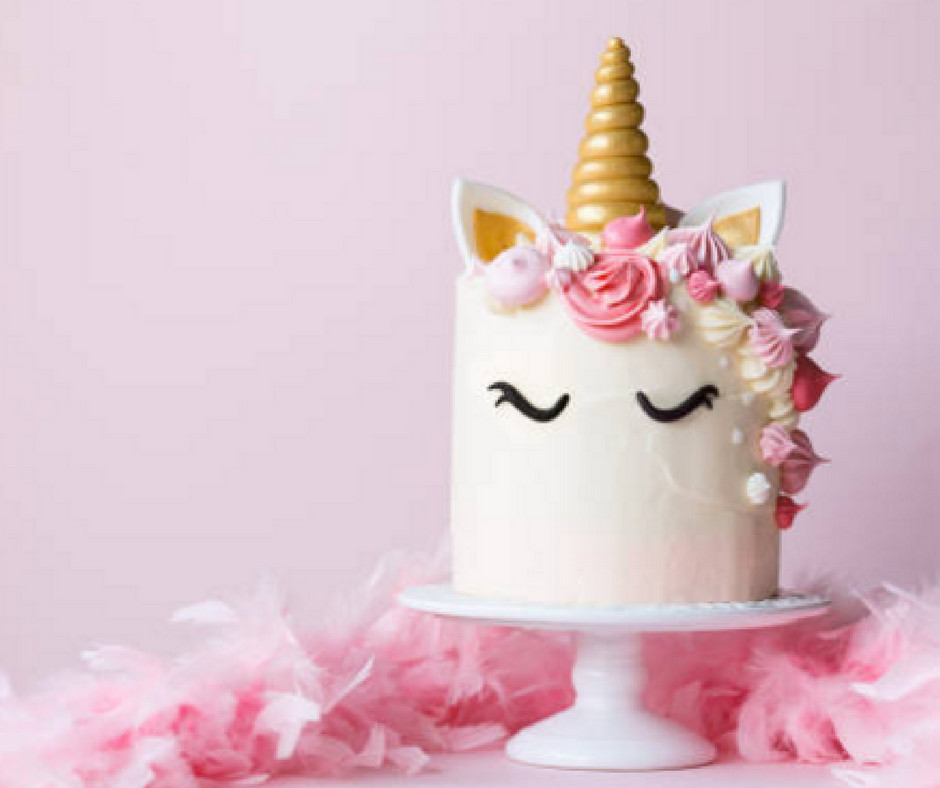 Geburtstagstorte Bestellen Günstig
 Geburtstagstorten für Gross und Klein bestellen Süsses Glück