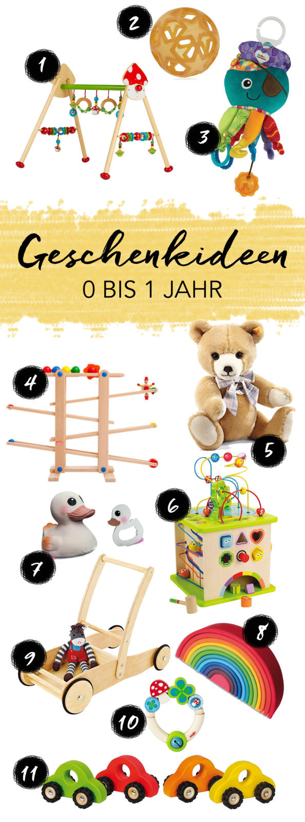 Geschenke Ab 1 Jahr
 Geschenkideen für Babys und Kinder im Alter von 0 bis 1