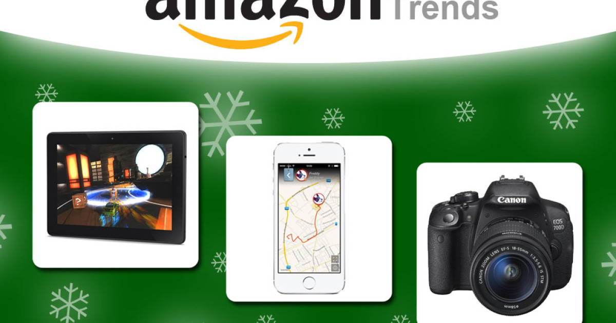 Geschenke Amazon
 Geschenke Trends bei Amazon professional