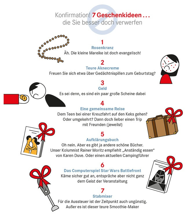 Geschenkideen Konfirmation
 Geschenke zur Konfirmation