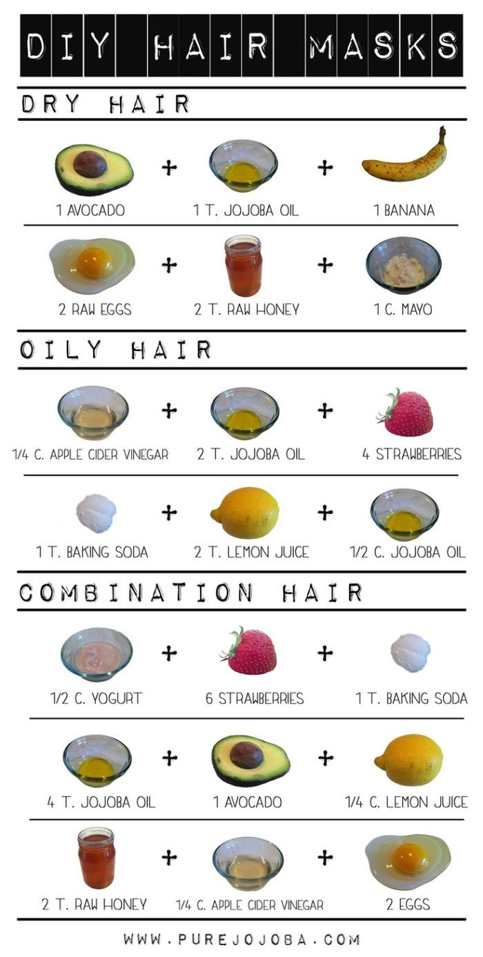 Haarmaske Diy
 DIY Hair Masks for Dry Oily and bination Hair
