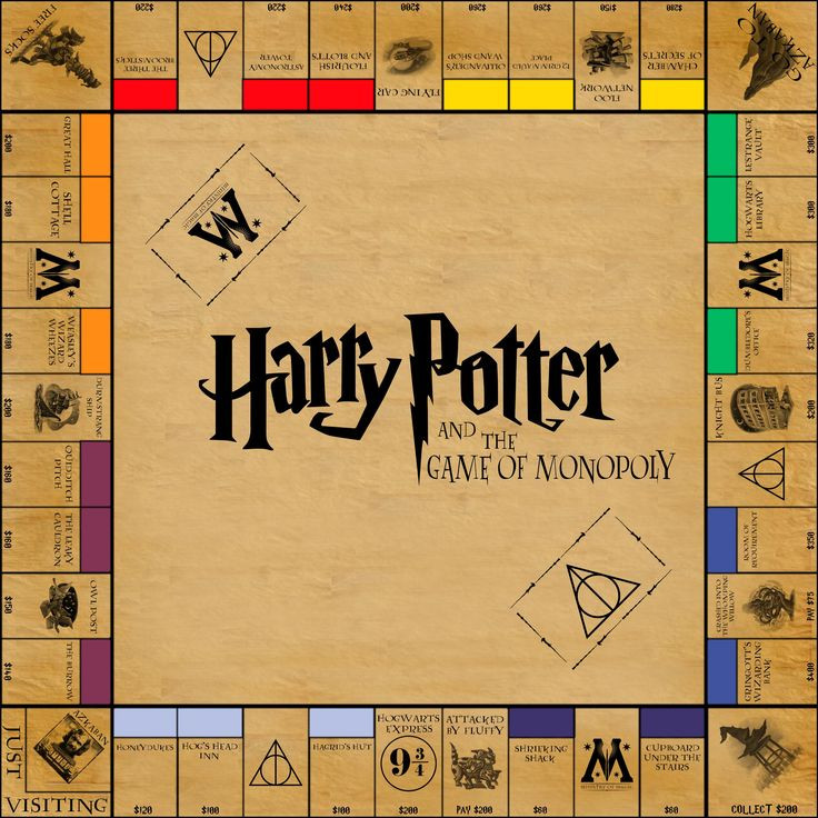 Harry Potter Monopoly Diy
 Printable designs to convert any Monopoly game into HP