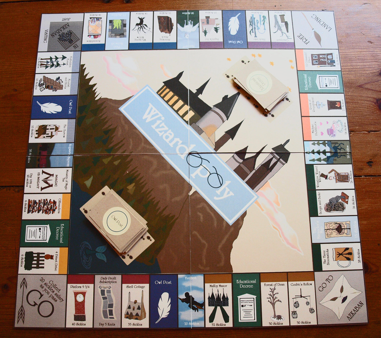 Harry Potter Monopoly Diy
 Wizardopoly A Harry Potter Inspired and by AfternoonCoffee