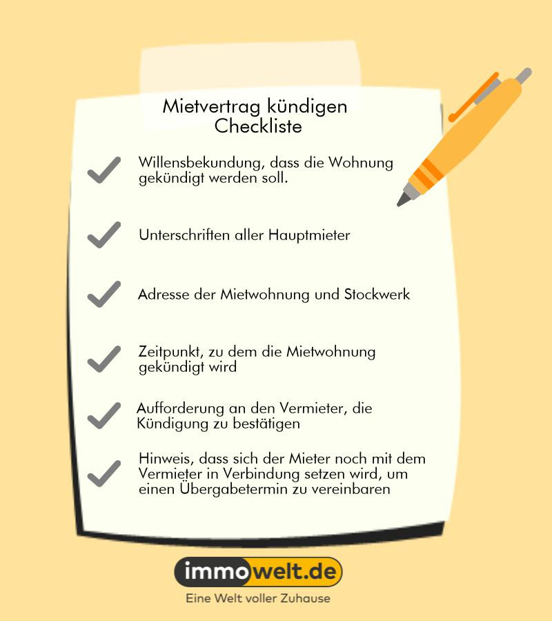 Kündigungsfrist Wohnung
 Wohnung kündigen Problemlos raus aus dem Mietvertrag