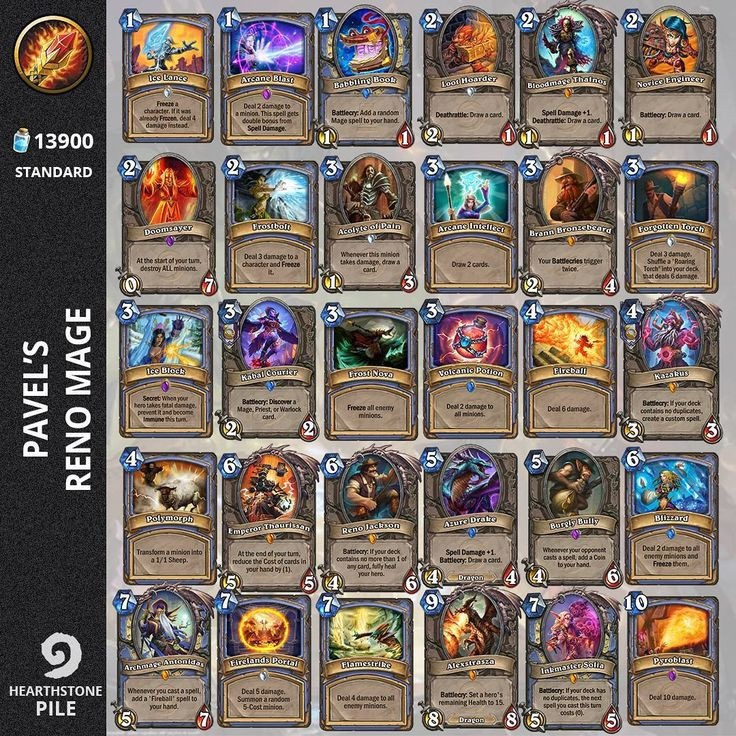 Mage Deck
 Best 25 Best mage deck hearthstone ideas on Pinterest