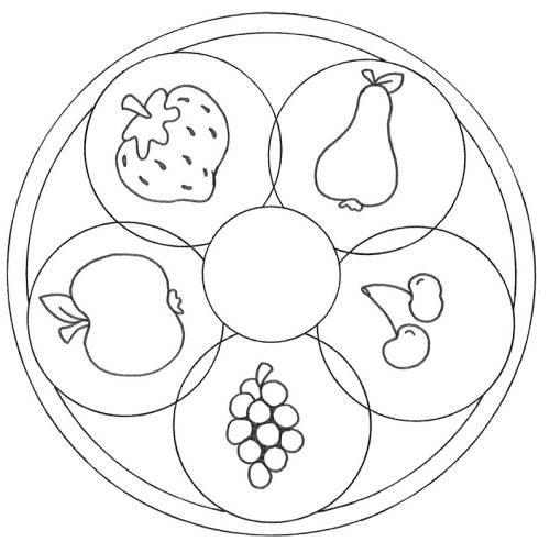 Mandala Ausmalbilder
 Kostenlose Malvorlage Mandalas Mandala Obst zum Ausmalen