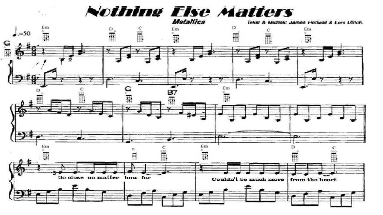 Nothing Else Matters Chords
 Nothing else matters music ukulele chords