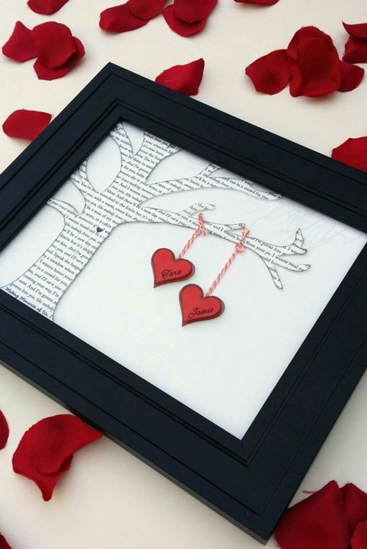 Romantische Geschenke Für Ihn
 Geschenke zum Valentinstag Praktische Geschenkideen für