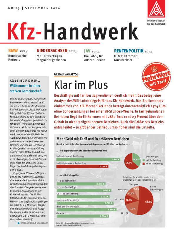 Tarifvertrag Kfz Handwerk
 IG Metall Osnabrück Kfz Handwerk Nr 29