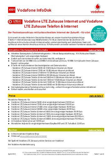 Vodafone Zuhause
 Infodok 229 Formular zur Vertragsübernahme Vodafone