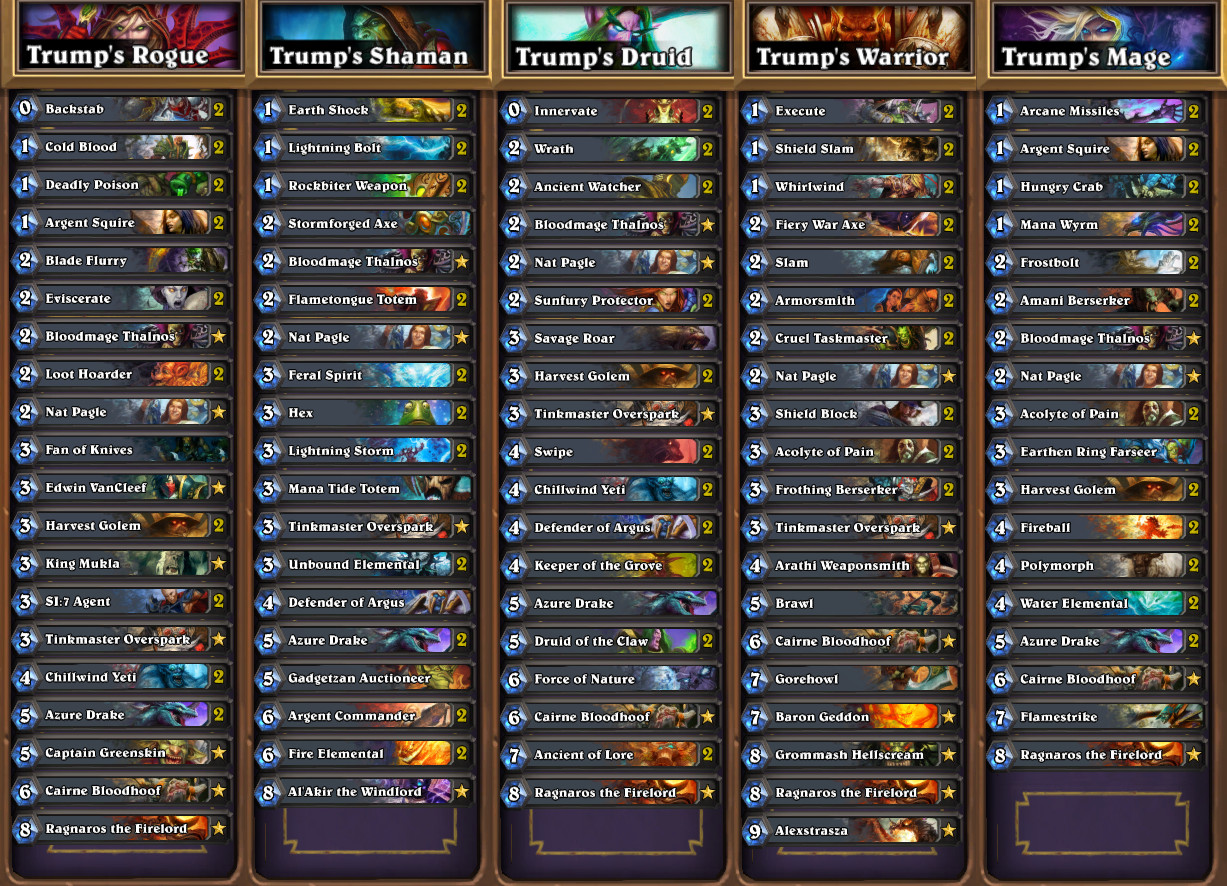 Warlock Deck
 Hearthstone News All decklists from SeatStory Cup