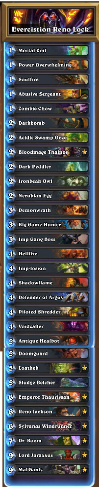 Warlock Deck
 Power Ranks Paladin Locks Up the Top Two Spots