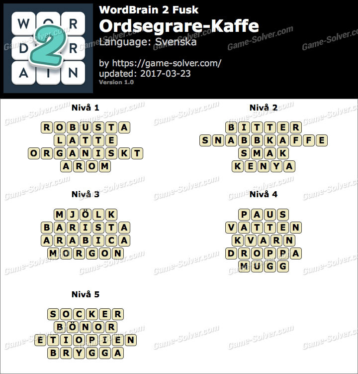 Wordbrain 2 Handwerk
 WordBrain 2 Ordsegrare Kaffe Fusk Game Solver