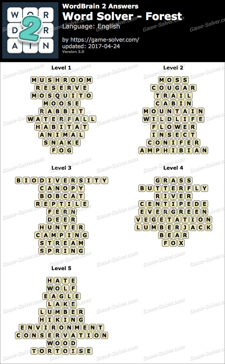 Wordbrain 2 Handwerk
 Wordbrain 2 Word Solver Forest Answers Game Solver