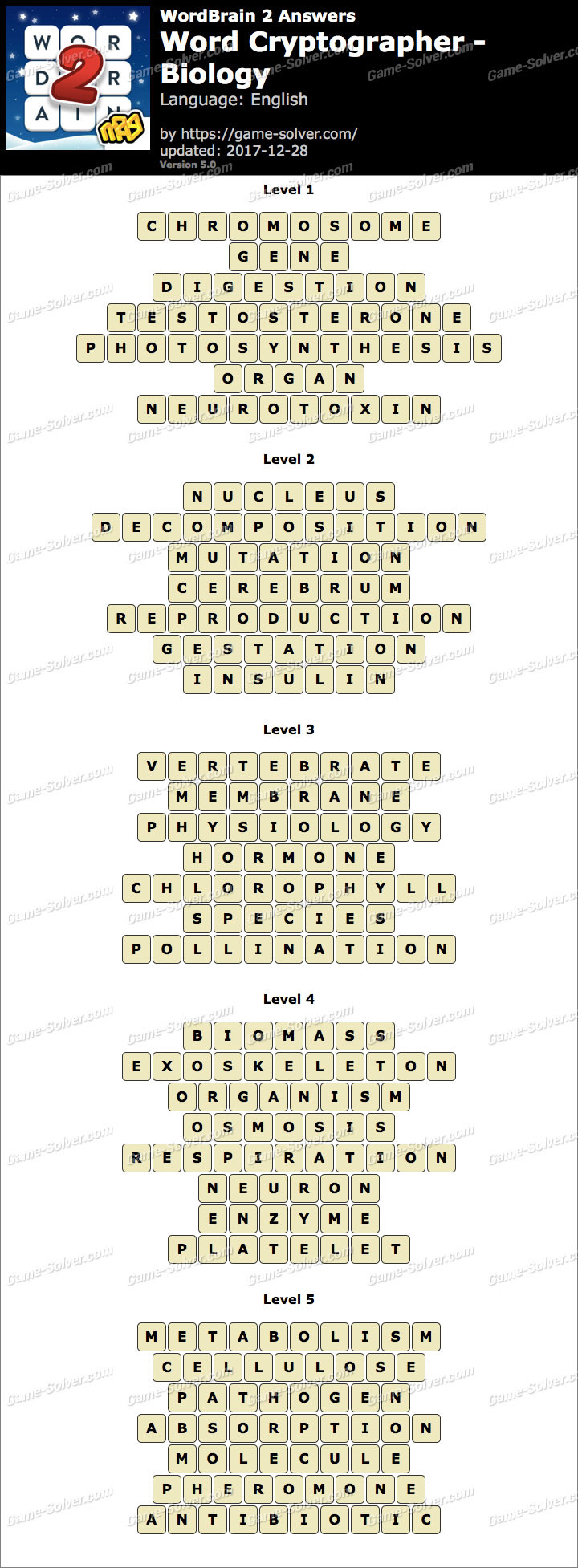 Wordbrain 2 Handwerk
 Wordbrain 2 Word Cryptographer Biology Answers Game Solver