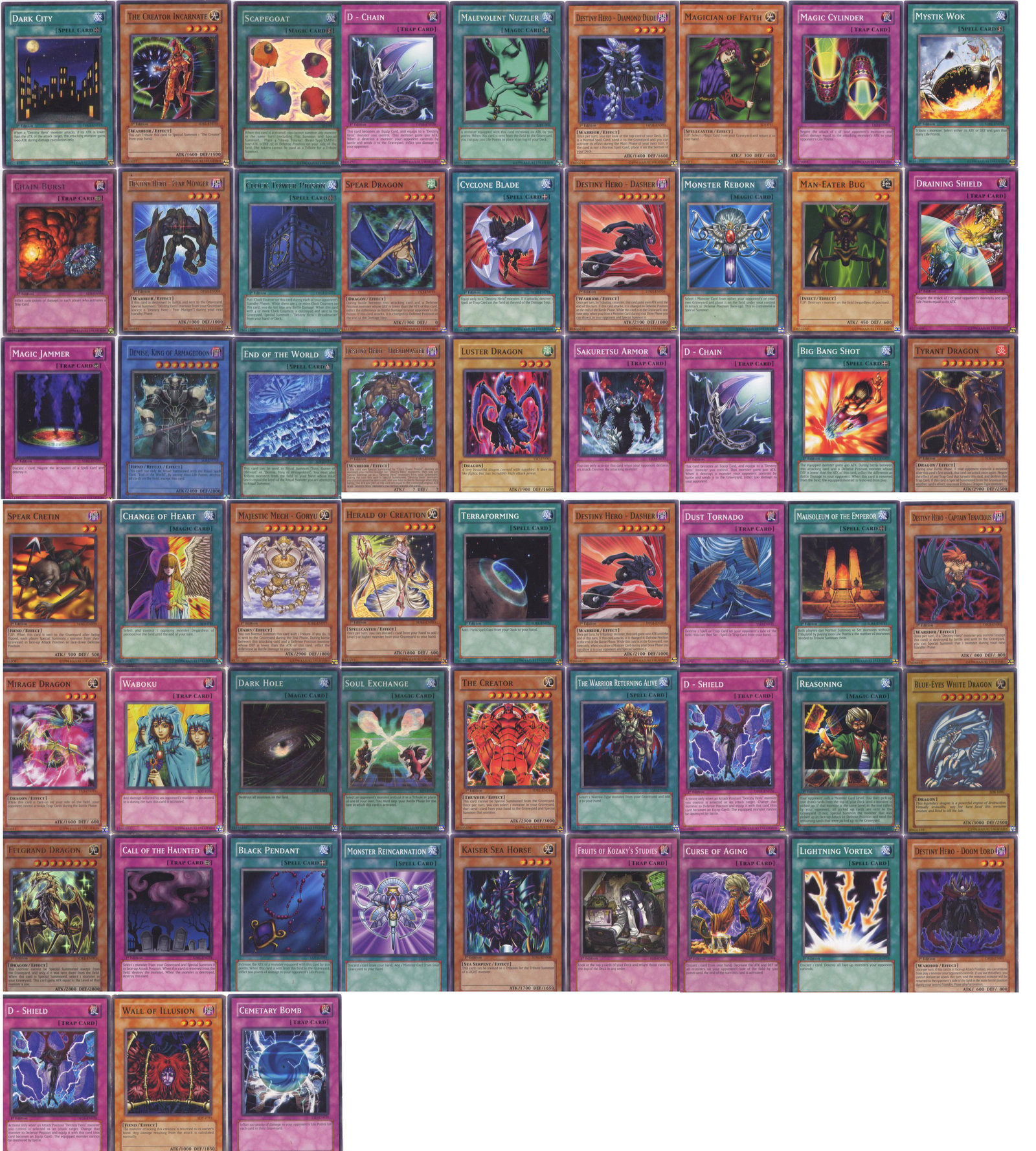 Yu Gi Oh Decks
 YuGiOh Deck by Hesht on DeviantArt