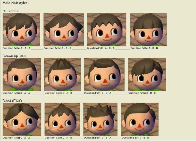 Acnl Frisuren
 Coole Frisuren Animal Crossing