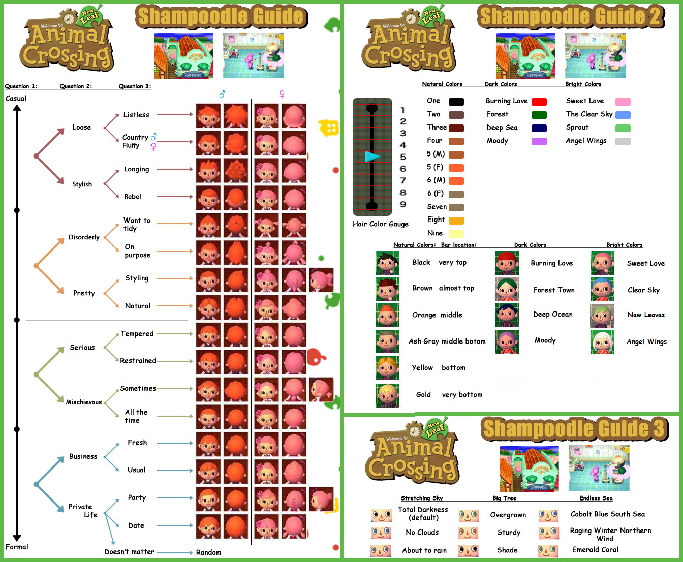 Acnl Frisuren
 Guide to Shampoodle Animal Crossing New Leaf