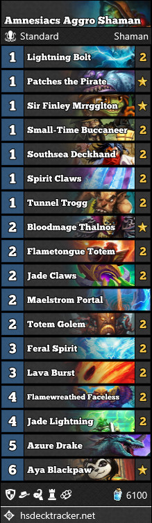 Aggro Shaman Deck
 Bud Aggro Jade Shaman Hearthstone Decks