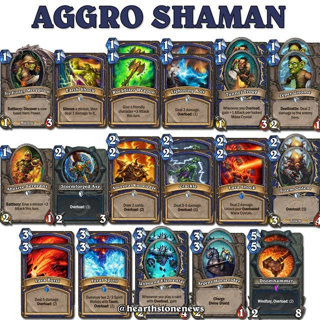 Aggro Shaman Deck
 hearthstone Aggro Shaman S21 Hearthstone News