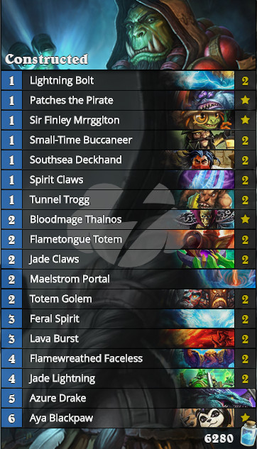 Aggro Shaman Deck
 Testing Aggro Shaman Tier 1 Deck TempoStorm Snapshot 20