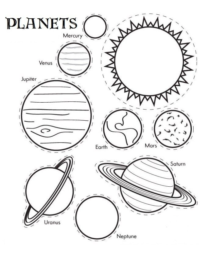 Ausmalbilder Sonnensystem
 Sonnensystem Planeten Malvorlagen shamsfo