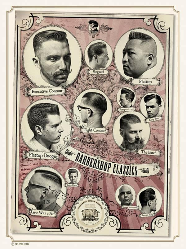 Barbier Frisuren
 schorem barbier classics Google Search