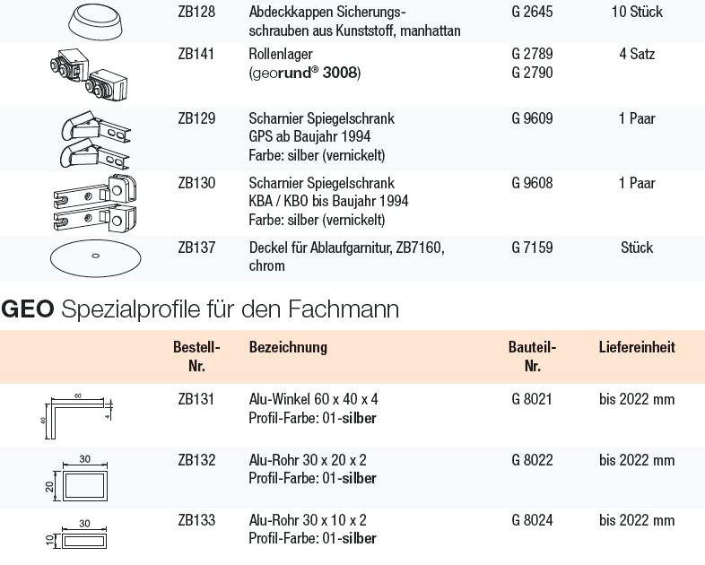 Breuer Duschen
 breuer duschen – jasminetrias