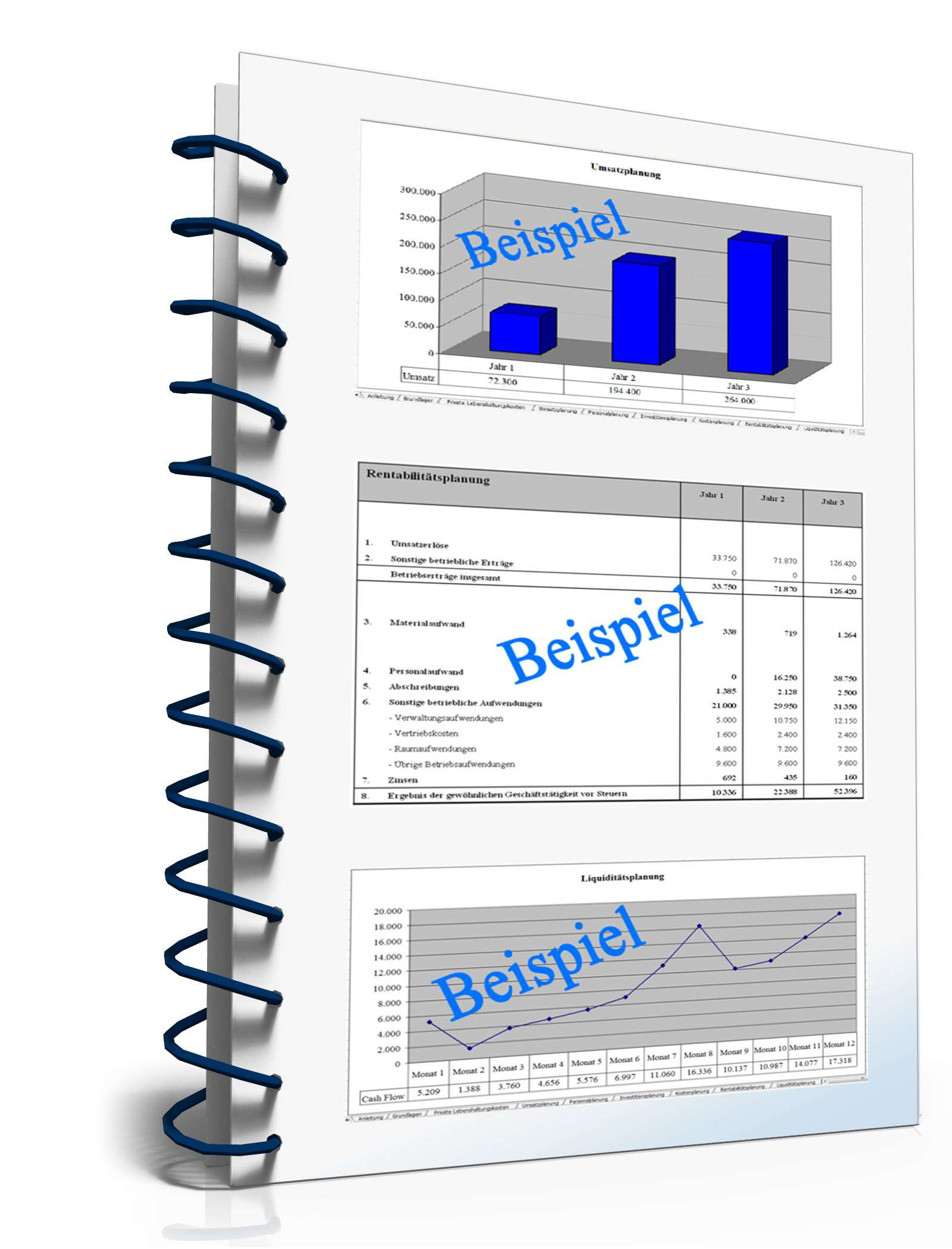 Businessplan Handwerk
 Businessplan Handwerker ohne Meisterbrief von Gründerplan