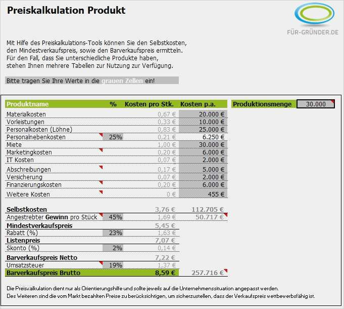 Businessplan Handwerk
 Businessplan handwerk vorlage kostenlos – karimdarwish